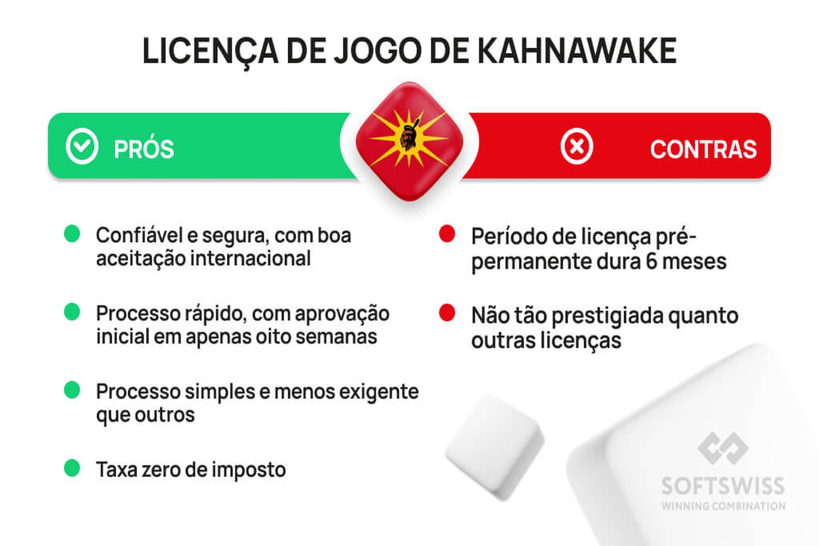 Segurança Máxima no 166bet - Proteção Explosiva